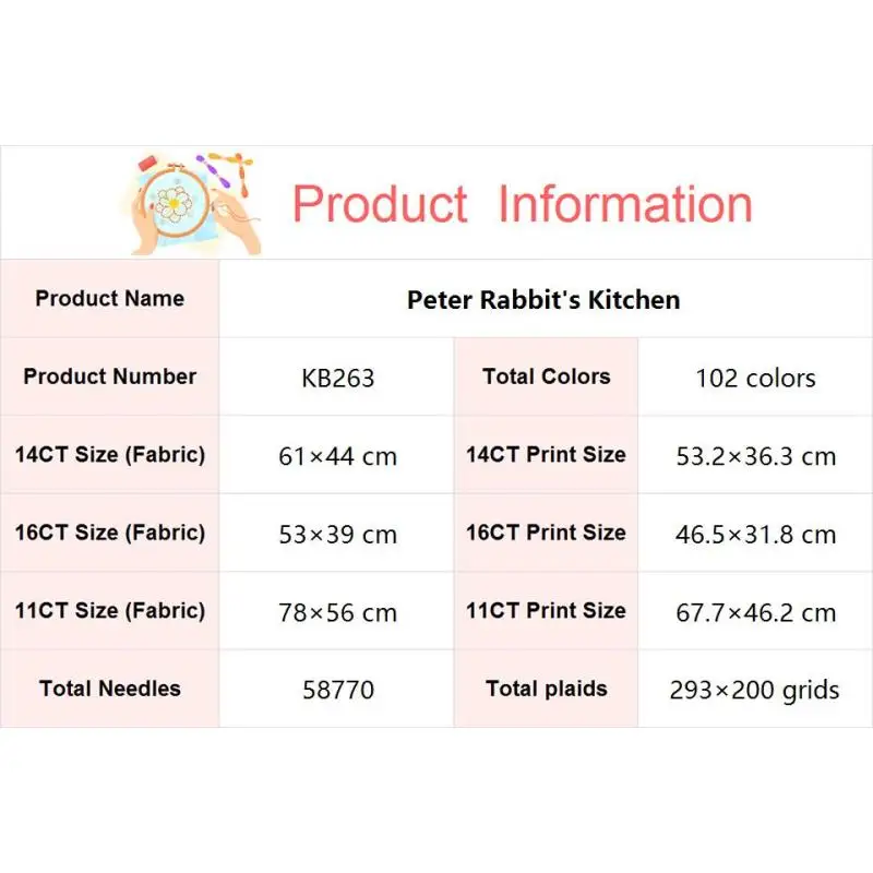 Rabbit's Kitchen Cartoon Anima - Embroidery X Pattern review and price