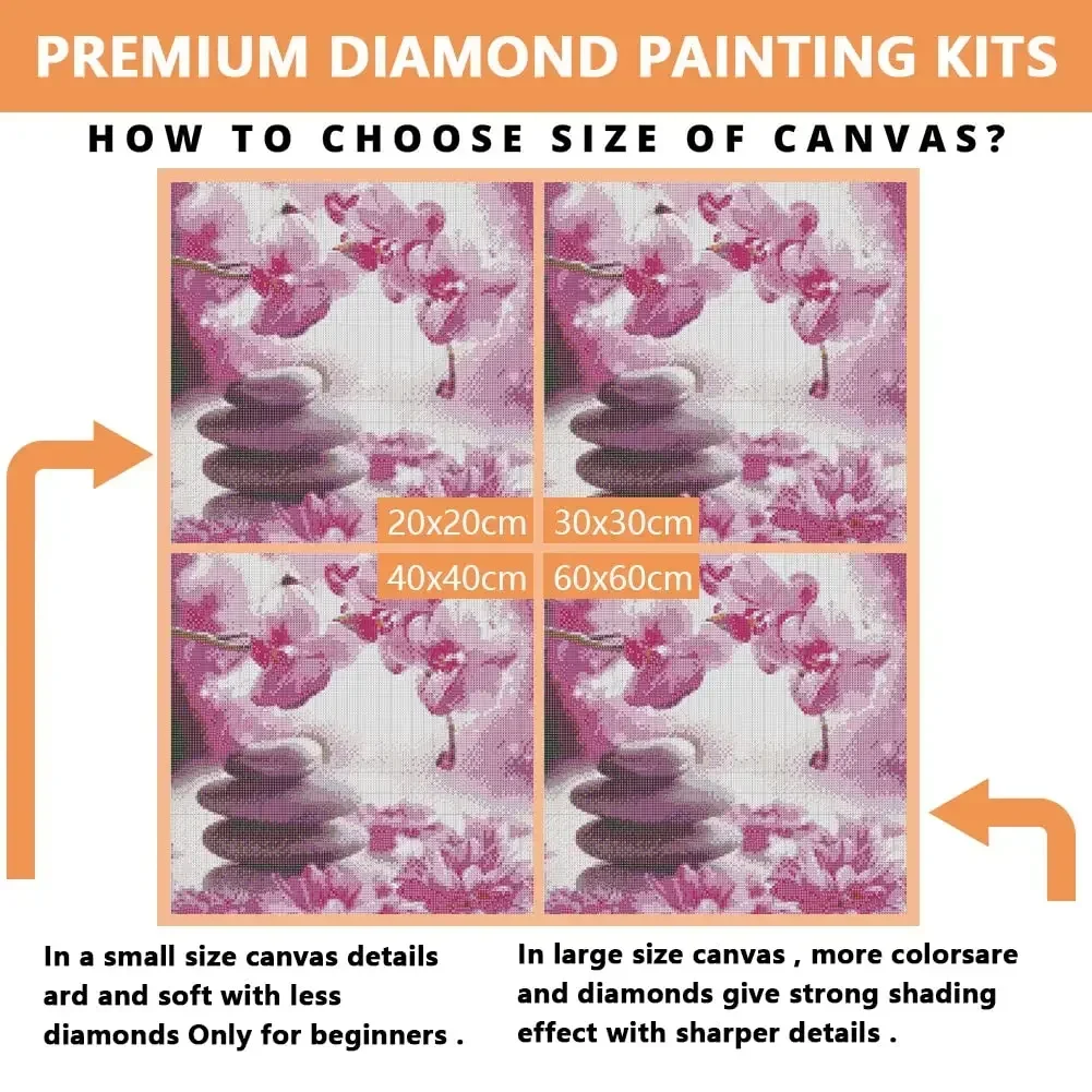 Holy Family Icon Diamond Paint - Embroidery Icon review and price