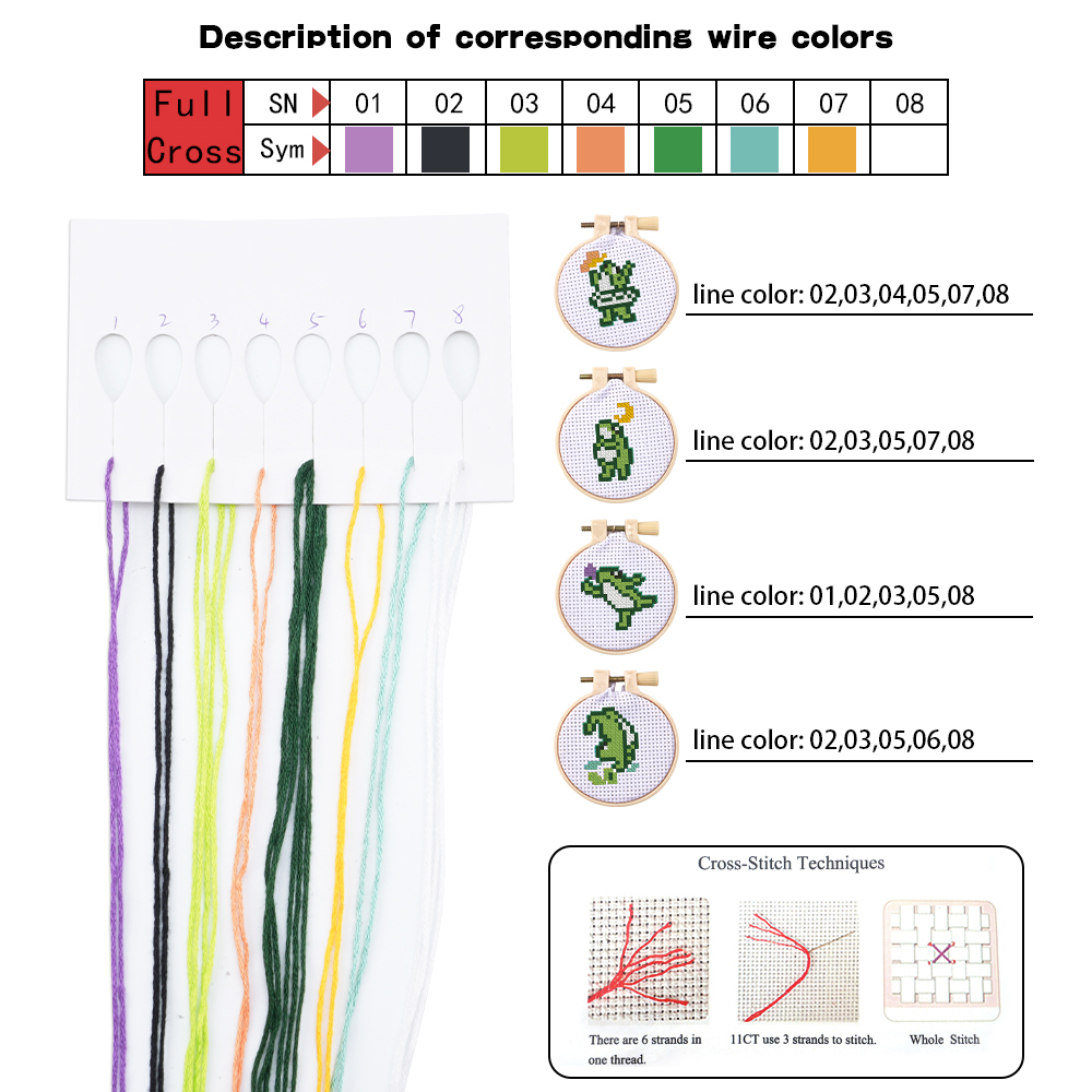 4pcs Embroidery Starter Kit DI - Embroidery Kit review and price