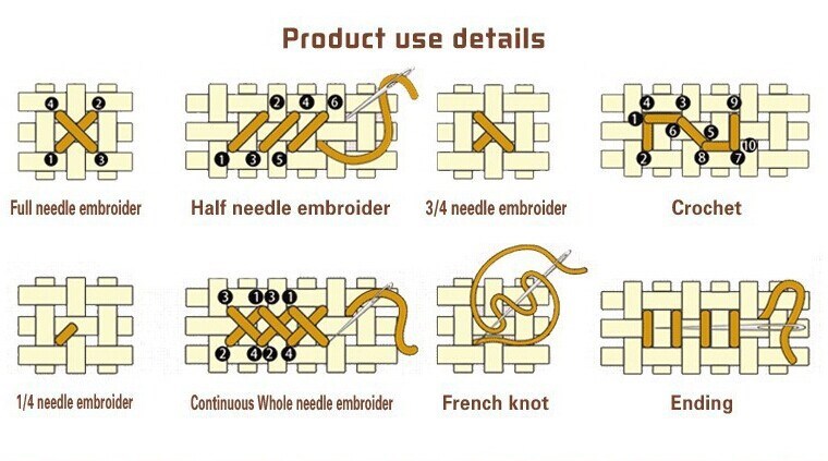 Needlework,embroidery,DIY 16CT - Embroidery X Pattern review and price