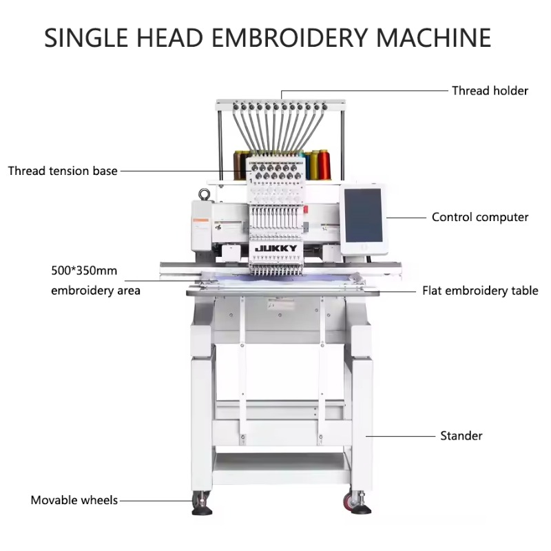 Customized Embroidery Machine  - Embroidery Fonts review and price